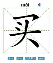 I(mi)