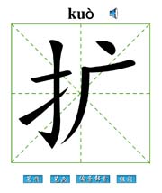 U(ku)